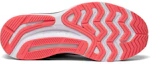 Purchase Saucony Guide 向導14 支撐跑步鞋 女款 粉紅色