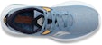 (W) Saucony Guide 15 'Biru Putih' S10684-90