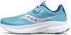 (W) Saucony Panduan 15 'Sokongan Biru Rendah' S10684-91