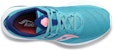 (W) Saucony Panduan 15 'Sokongan Biru Rendah' S10684-91
