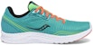 (W) Saucony Kinvara 11 'Mutan Biru' S10551-10