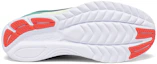 Purchase (Women) Saucony Kinvara 11 'Blue Mutant' S10551-10