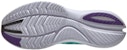 (W) Saucony Kinvara 12 'Biru' S10619-20