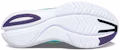 (W) Saucony Kinvara 13 'Cool Mint Acid' Kasut Larian Lelaki S10723-26