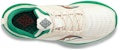 (W) Saucony Kinvara 13 Shamrock Krim Ireland S10723-17