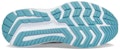 (Women) Saucony Omni 21 Wide 'Alloy Rainfall' S10763-20