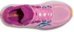 Shop (Women) Saucony Ride 14 'Future Spring' S10650-26