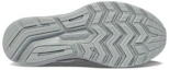 Shop (W) Saucony Ride 14 Runshield 'Negro Gravel' S10652-2