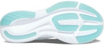 Shop (W) Saucony Ride 15 'Biru Putih' S10729-90