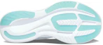 Shop (Women) Saucony Ride 15 'Blue White' S10729-90