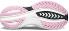 Purchase (W) 索康尼 Tempus '灰粉' S10720-15
