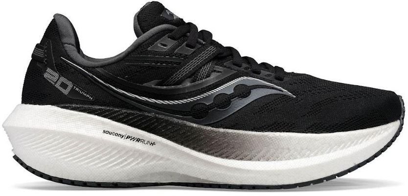 (W) Saucony Triumph 20 'Hitam Putih' S10759-10 Order (W) Saucony Triumph 20 'Hitam Putih' S10759-10