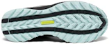 Purchase (W) 索康尼 Xodus 10 '灰黑' S10555-35