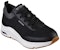 (W) Skechers Arch Fit: S-Miles 'Berjalan Hitam Putih' 155565-BLK