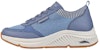 (W) Skechers Arch Fit: S-Miles 'Jalan Warna Biru' 155565-BLU