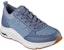 (W) Skechers Arch Fit: S-Miles 'Jalan Warna Biru' 155565-BLU