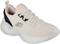 Lookbook (W) Skechers Arch Fit Infinity 'Hitam Semula Jadi' 149986-NTBK