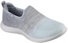 Lookbook (W) 스케쳐스 아치핏 로우 '민트' (Skechers Arch Fit Low 'Mint') 104486-GYMN