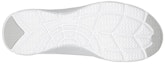 Lookbook (W) Skechers Arch Fit Refine 'Her Best White' Wanita Putih 104165-WHT