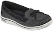 Lookbook (Women) Skechers Arch Fit Uplift 'Black Casual' 136602-BKW