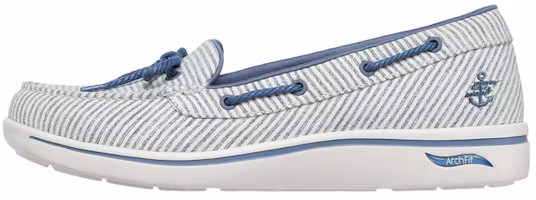 (Women) Skechers Arch Fit Uplift 'White Grey Blue' 136601-BLW (Women) Skechers Arch Fit Uplift 'White Grey Blue' 136601-BLW