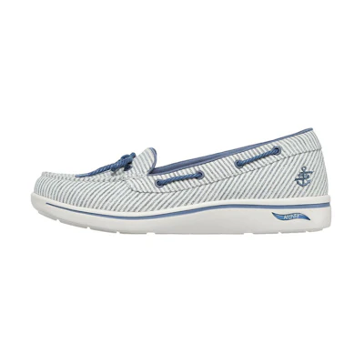 (W) Skechers Arch Fit Uplift 'White Grey Blue'