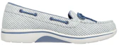 Order (W) Skechers Arch Fit Uplift ''Bianco Grigio Blu'' 136601-BLW