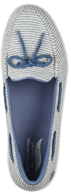 (W) Skechers Arch Fit Uplift 'Blanco Gris Azul' 136601-BLW Shop (W) Skechers Arch Fit Uplift 'Blanco Gris Azul' 136601-BLW
