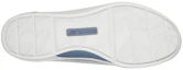 Shop (W) Skechers Arch Fit Uplift ''Bianco Grigio Blu'' 136601-BLW