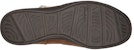 (W) Skechers Arya 'Coklat' 167250-CSNT