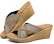 Lookbook (Women) Skechers Beverlee 'Fashion Wedge Slipper - Tan' 38554-MLT