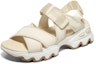 Lookbook (W) Skechers Big Lug Sandals 'Putih Krim' 119710-OFWT