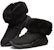 (Women) Skechers Block Island 'Warm and Durable Snow Boot Black' 68865-B