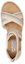 Lookbook (Women) Skechers BOBS Sport Sandal 'Comfortable Brown' 113558-NTMT