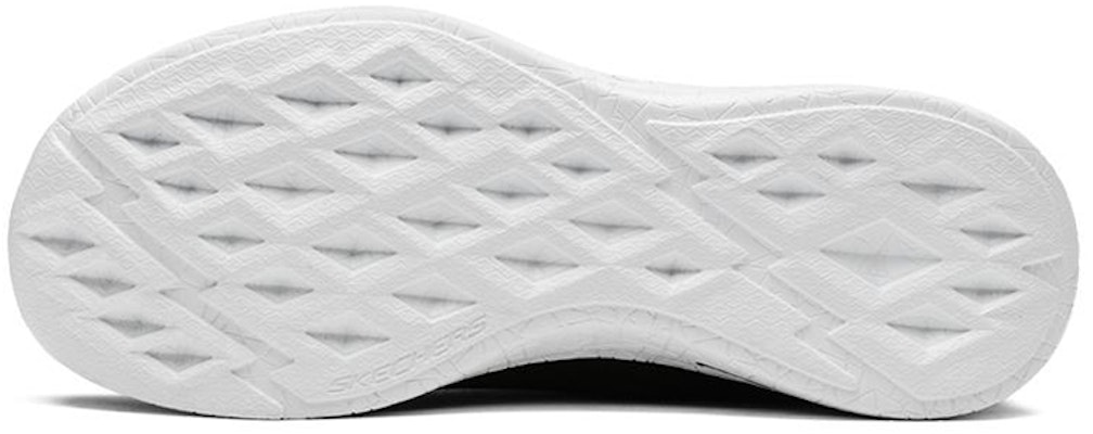 (Women) Skechers Burst 2.0 'Sunny Side Black White' 12659-BKW Purchase (Women) Skechers Burst 2.0 'Sunny Side Black White' 12659-BKW
