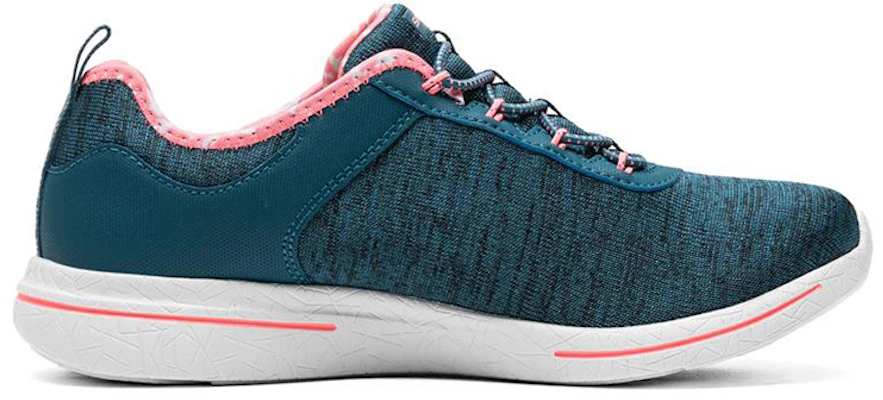 (Women) Skechers Burst 2.0 'Sunny Side Blue Pink' 12659-NVPK Order (Women) Skechers Burst 2.0 'Sunny Side Blue Pink' 12659-NVPK