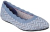 Lookbook (W) Skechers Cleo 2.0 'Biru Kelabu' 158348-BLU