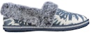 (W) Skechers Cozy Campfire-Slumber Party 'Biru Plush' 167224-NVY