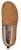 (W) Skechers Cozy Campfire-Snuggles 'Coklat Mesra' 167221-CSNT