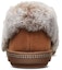 Shop (W) Skechers Cozy Campfire 'Coklat' 32777-CSNT