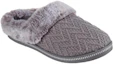 Lookbook (Women) Skechers Cozy Campfire Mule 'Grey' 167225-GRY