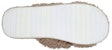 (W) Skechers Cozy Slide 'Kopi' 167236-TPE