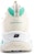 (W) Skechers D'Lites 1.0 'Putih Teal' 896140-NTMT