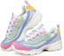 Lookbook (W) Skechers D'lites 1.0 Kasut Lari Low-Top Biru/Merah Jambu/Kuning 149475-WMLT