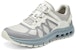 (W) Skechers D'lites 'Beige Grey Low-Top' Wanita Kasut Rendah Beige Kelabu 180152-OWGR