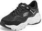 Lookbook (W) Skechers D'LITES 3.0 'Hitam Putih' 12958-BLK