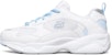 (W) Skechers D'Lites Kasut Daddy Putih/Biru 88888401-WLB