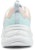 (Women) Skechers Dlites Airy 3.0 'Mint' 896073-MULT
