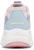 (W) Skechers D'Lites Airy Wanita Lelaki Kasual 896041-MVBL
