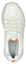 Shop (W) Skechers D''Lites Arch Fit "Naturalist Low-Top Blanc" 149801-NTMT